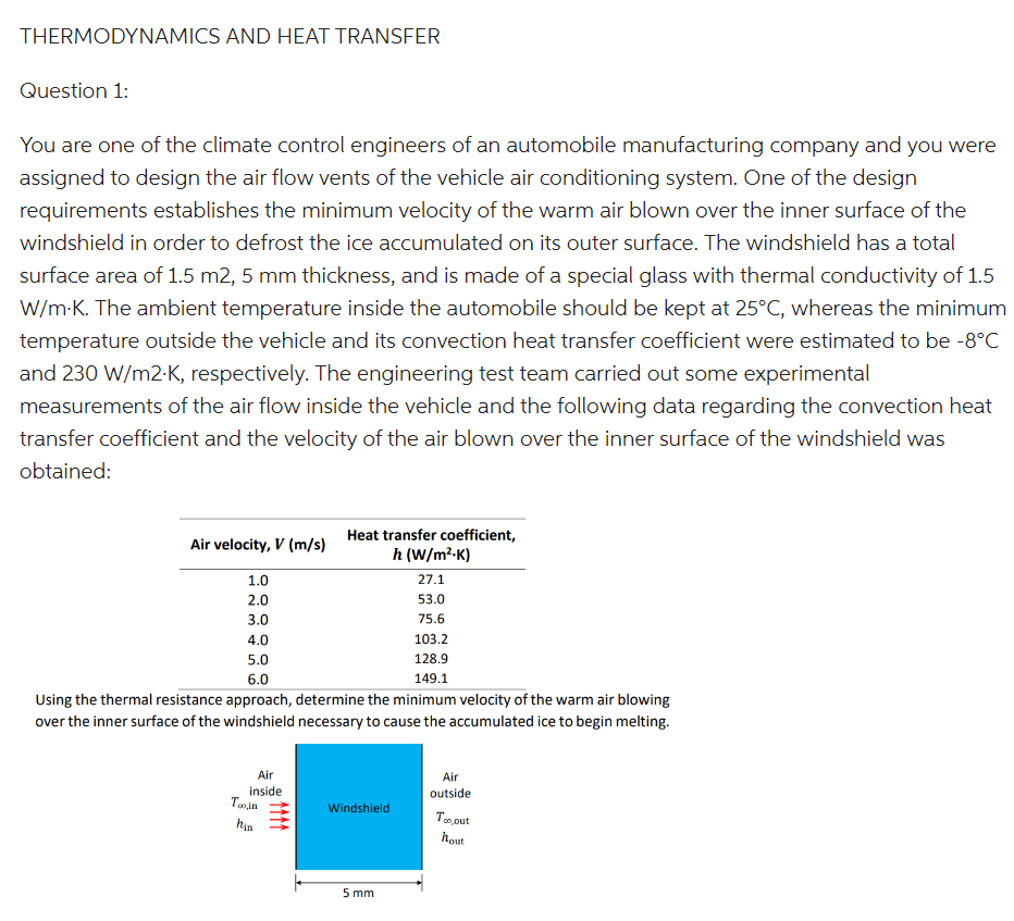 Solved THERMODYNAMICS AND HEAT TRANSFER Question 1: You are | Chegg.com