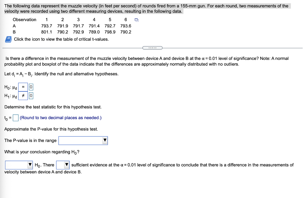 Solved The following data represent the muzzle velocity (in | Chegg.com