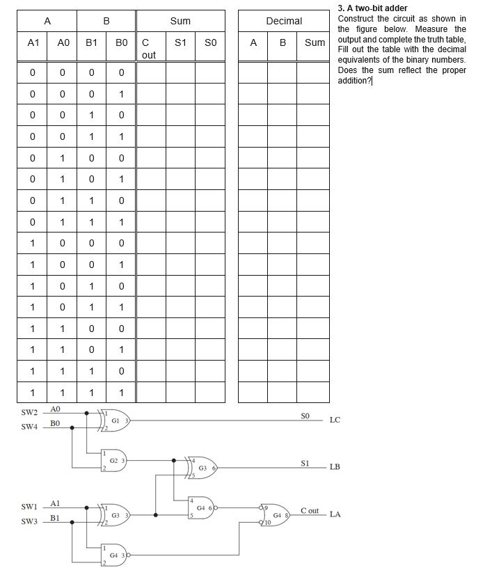 solved-a-b-sum-decimal-a1-ao-b1-s1-so-a-sum-out-3-a-chegg