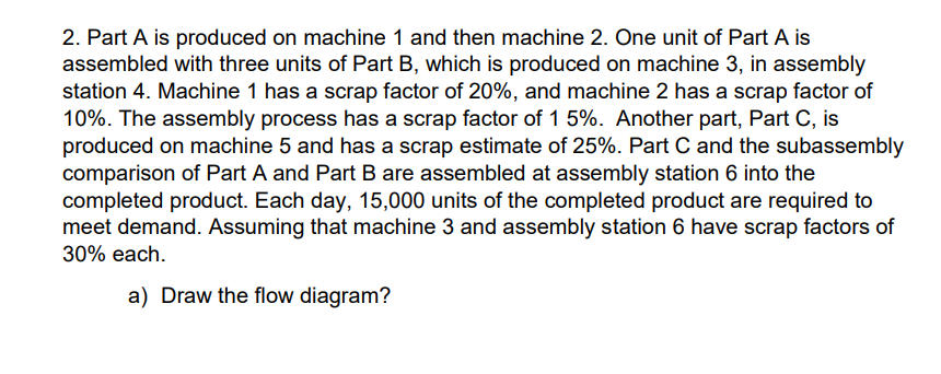 2. Part A Is Produced On Machine 1 And Then Machine 2 | Chegg.com