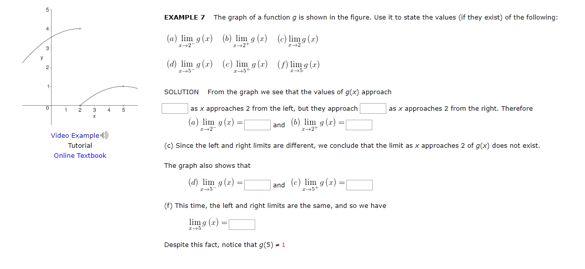 Solved EXAMPLE 7 The graph of a function g is shown in the | Chegg.com