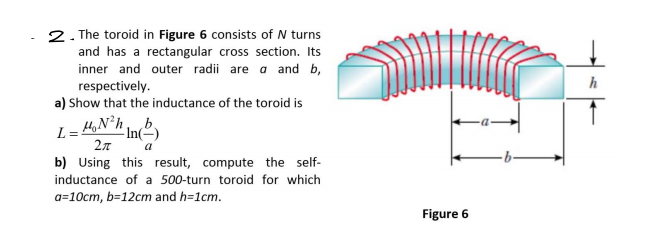Solved 2. The toroid in Figure 6 consists of N turns and has | Chegg.com