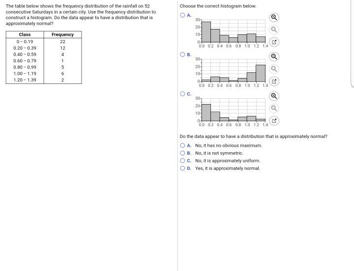 solved-the-table-below-shows-the-frequency-distribution-of-chegg