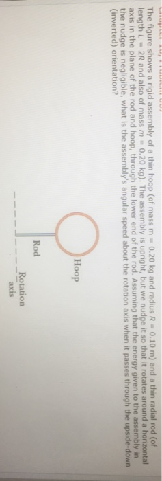 Solved The figure shows a rigid assembly of a thin hoop (of | Chegg.com