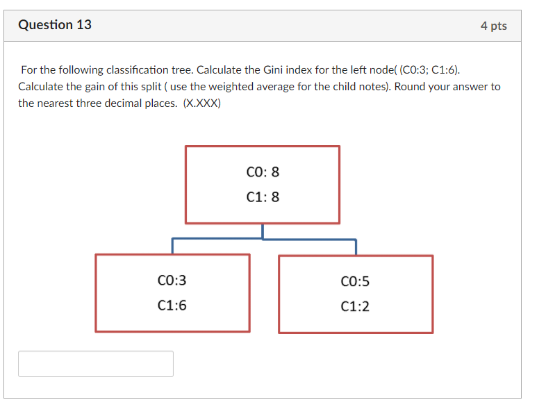Solved Question 13 4 pts For the following classification | Chegg.com