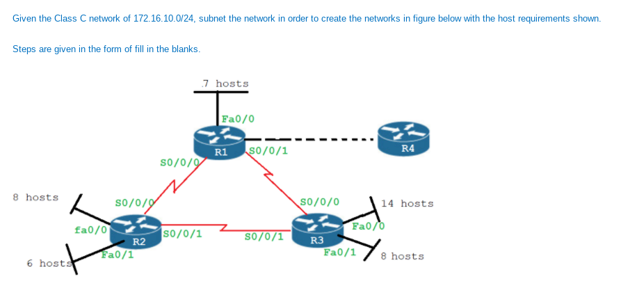 Solved Given the Class C network of 172.16.10.0/24, subnet | Chegg.com