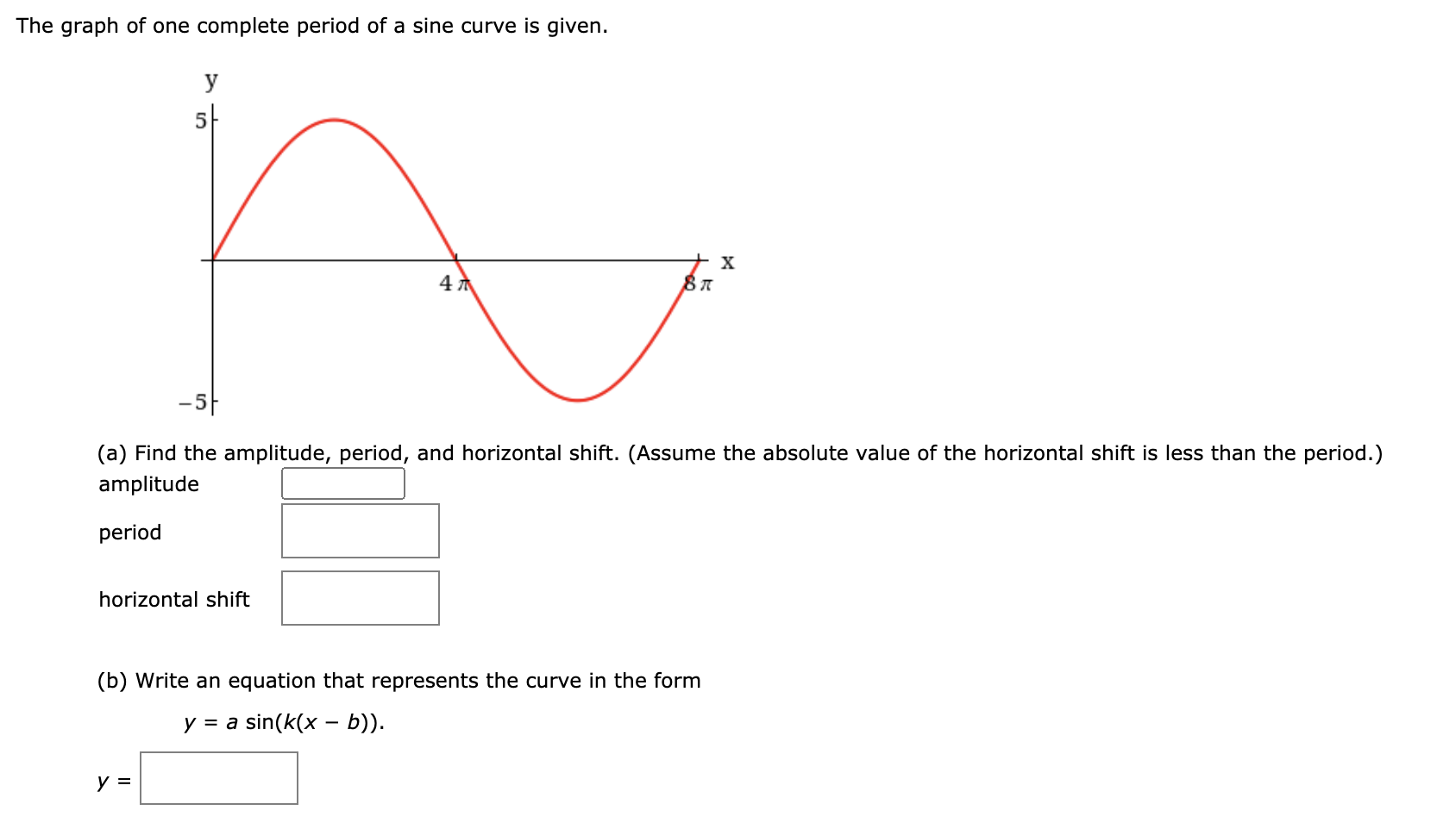 Solved The graph of one complete period of a sine curve is | Chegg.com
