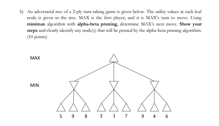 Solved b) An adversarial tree of a 2-ply turn-taking game is | Chegg.com