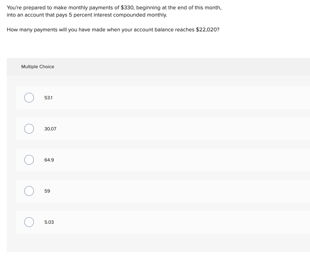 solved-you-re-prepared-to-make-monthly-payments-of-330-chegg