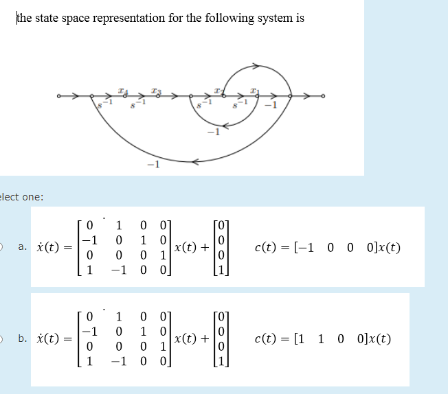 Solved the state space representation for the following | Chegg.com