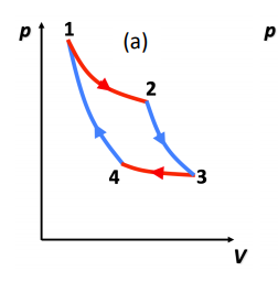 Solved 1 р (a) 2 4 3 V QUESTION 5 Preliminary Information: | Chegg.com