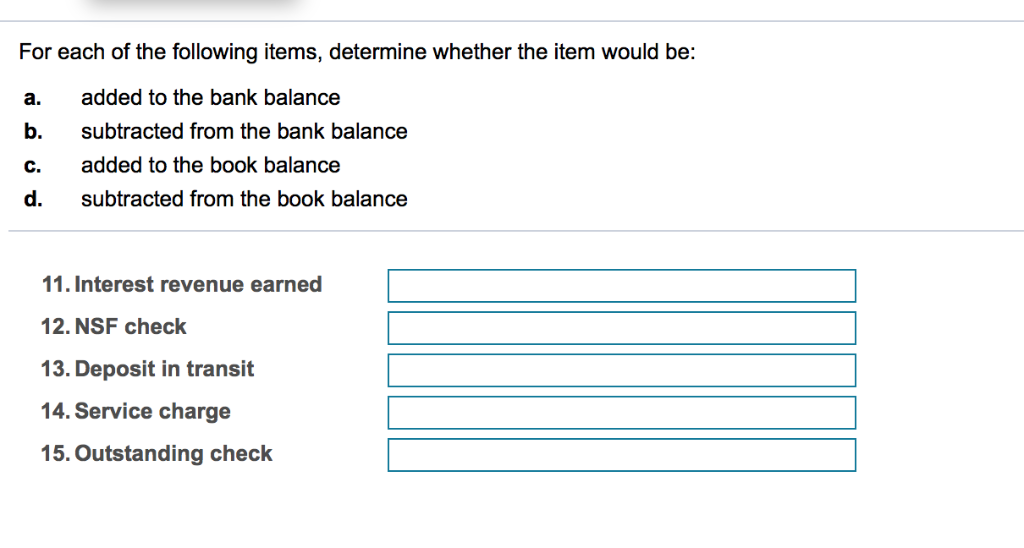 Solved For Each Of The Following Items, Determine Whether | Chegg.com