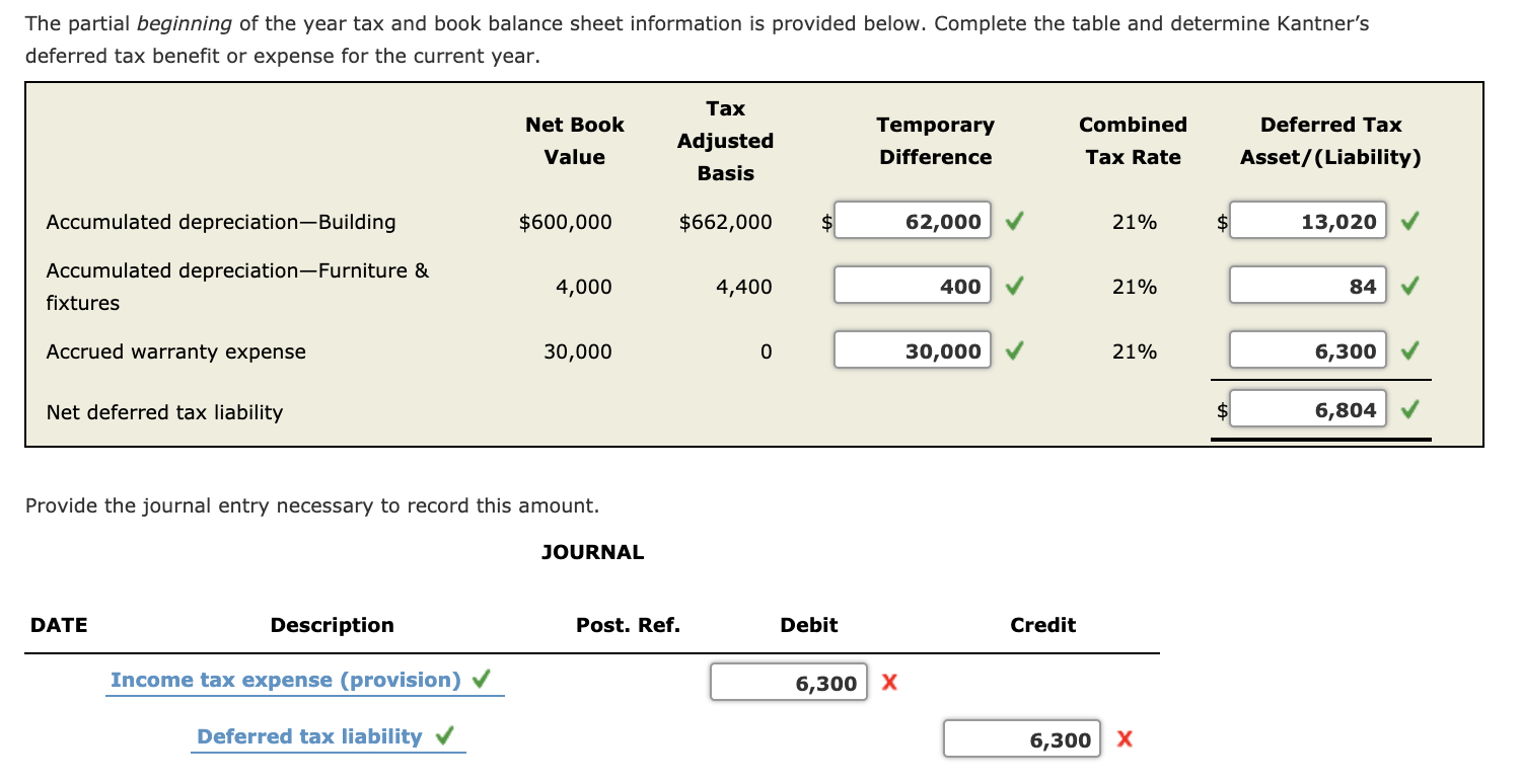 solved-kantner-inc-is-a-domestic-corporation-with-the-chegg