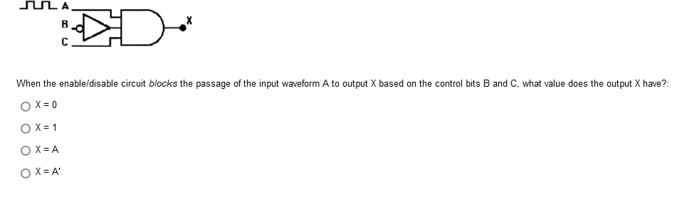 Solved :DD B When The Enable/disable Circuit Blocks The | Chegg.com