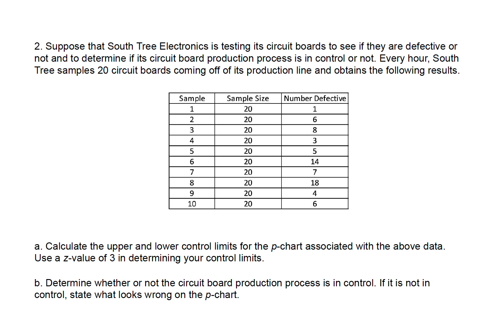 Solved Please Solve Part A And Part B Chegg Solved Please Solve Part A And Part B Chegg