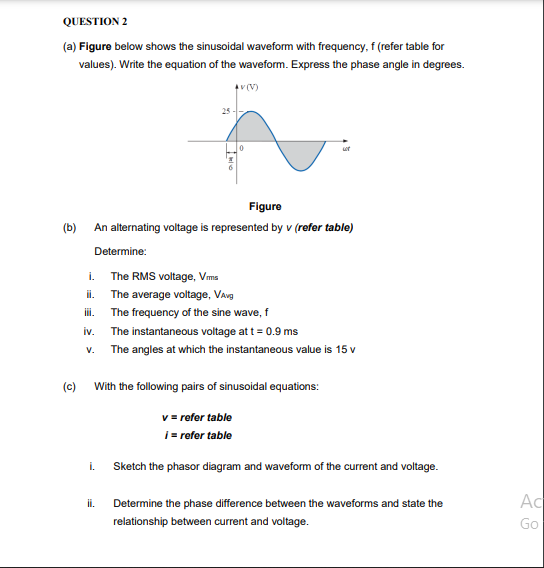 Solved QUESTION 2 (a) Figure below shows the sinusoidal | Chegg.com