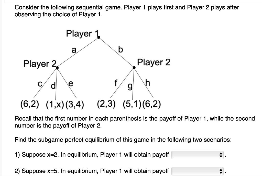 Solved Consider the following sequential game. Player 1 | Chegg.com