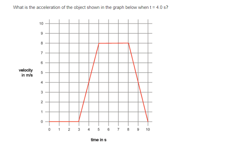 how-to-calculate-acceleration-using-slope-haiper