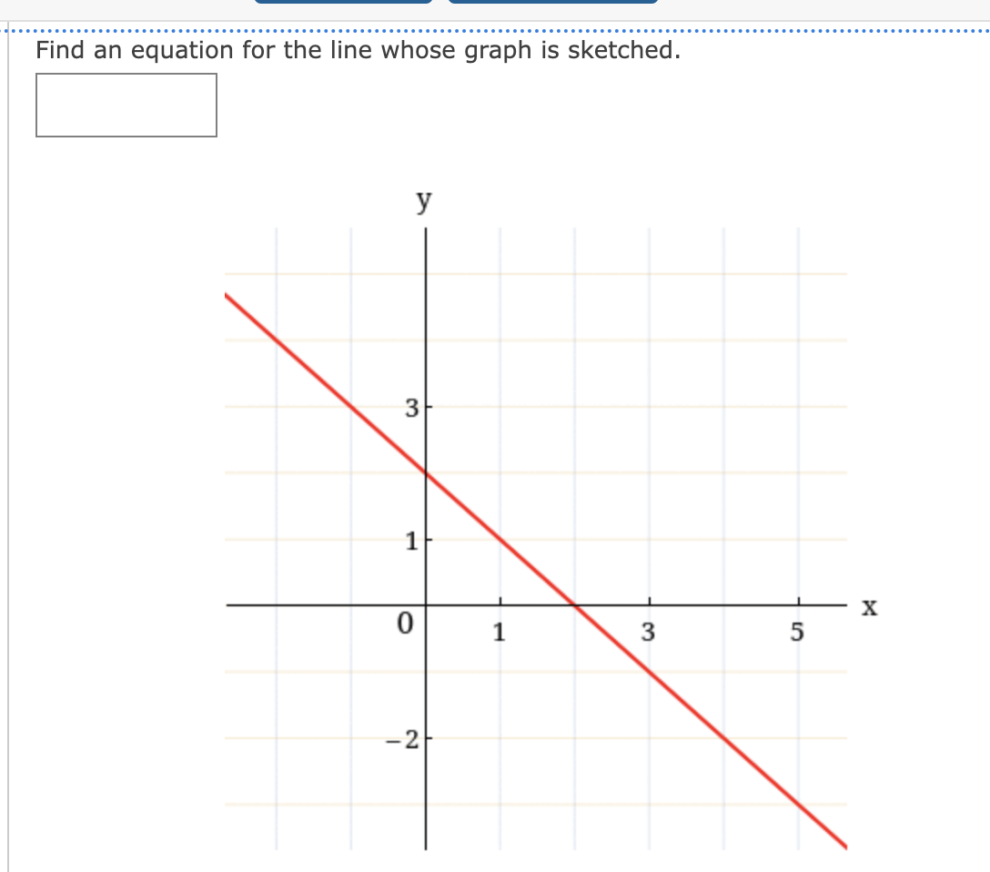 Solved Find an equation for the line whose graph is | Chegg.com