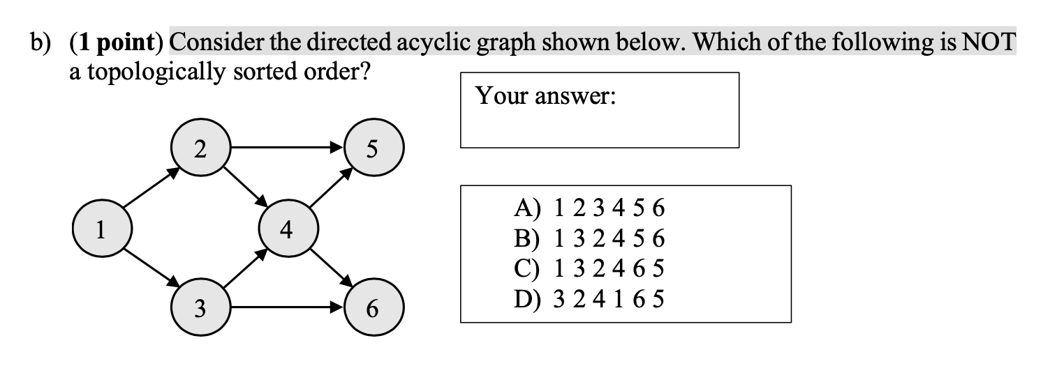 solved-b-1-point-consider-the-directed-acyclic-graph-chegg