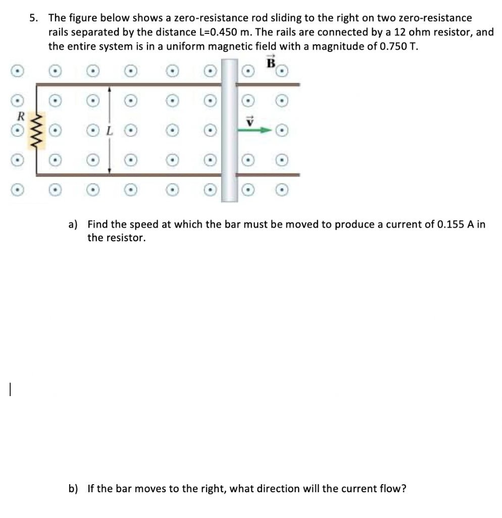 Solved 5. The figure below shows a zeroresistance rod