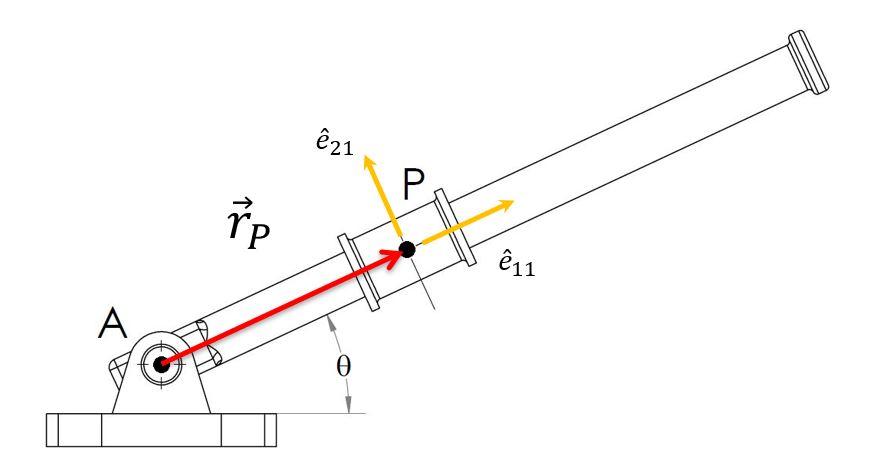 Solved The Collar P Slides Outward At A Constant Relative | Chegg.com