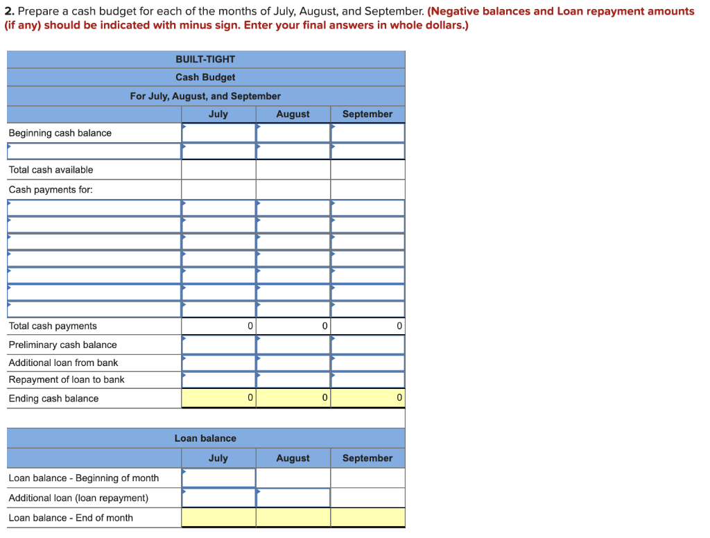 Solved Exercise 22-13 Manufacturing: Direct materials budget | Chegg.com