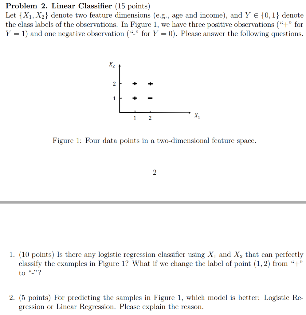 Problem 2. Linear Classifier (15 points) Let {X1, X2} | Chegg.com
