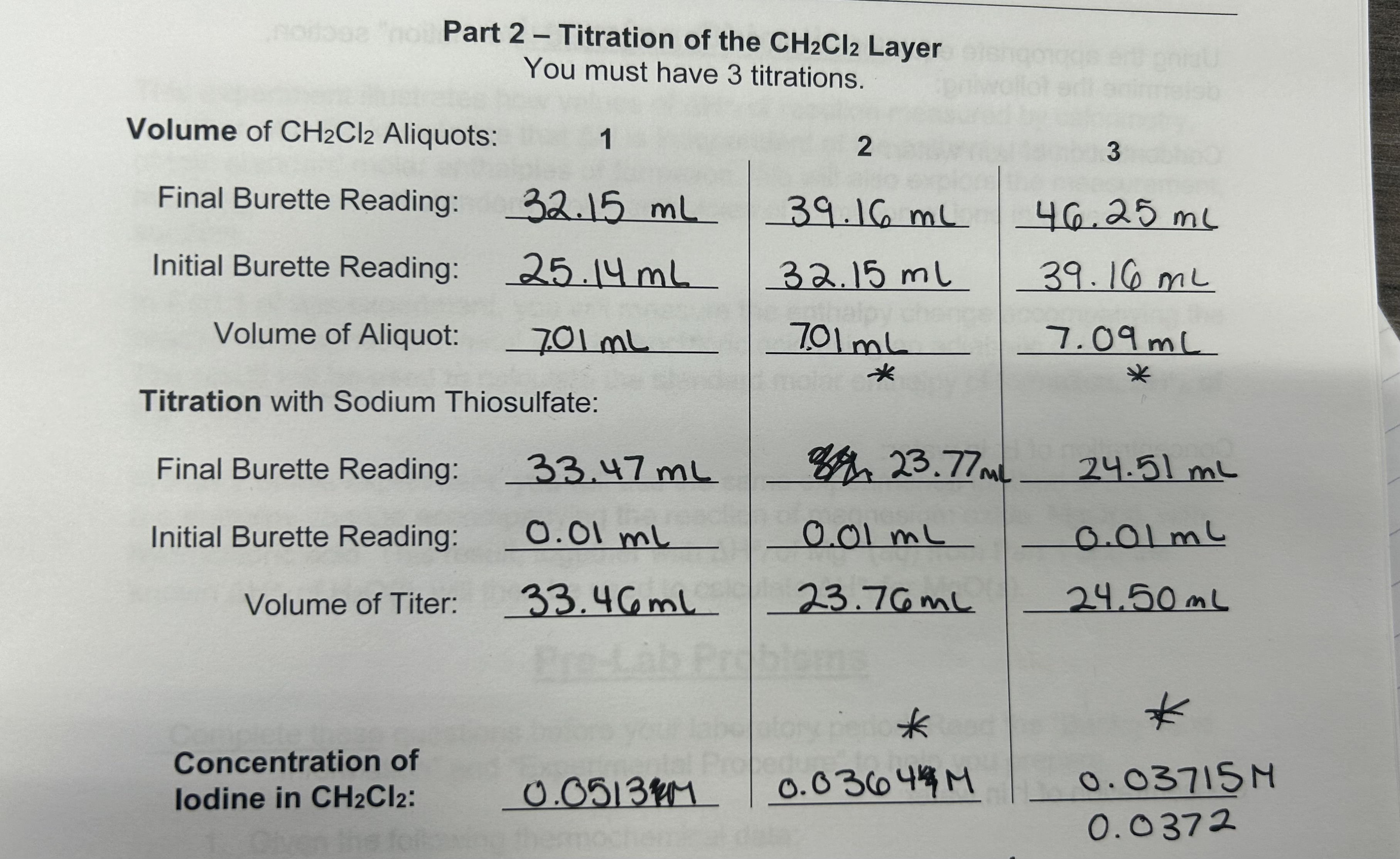 Solved What is the absolute difference in your total | Chegg.com