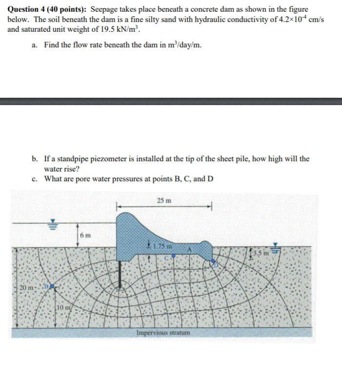 Solved Question 4 (40 points): Seepage takes place beneath a | Chegg.com