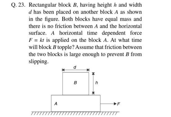 Solved Q. 23. Rectangular block B, having height h and width | Chegg.com