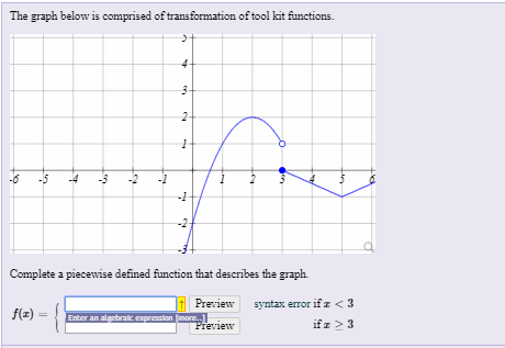 Solved The graph below is comprised of transformation of | Chegg.com