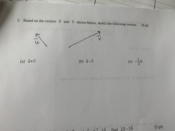 Solved 5. Based On The Vectors ü And Shown Below, Sketch The | Chegg.com