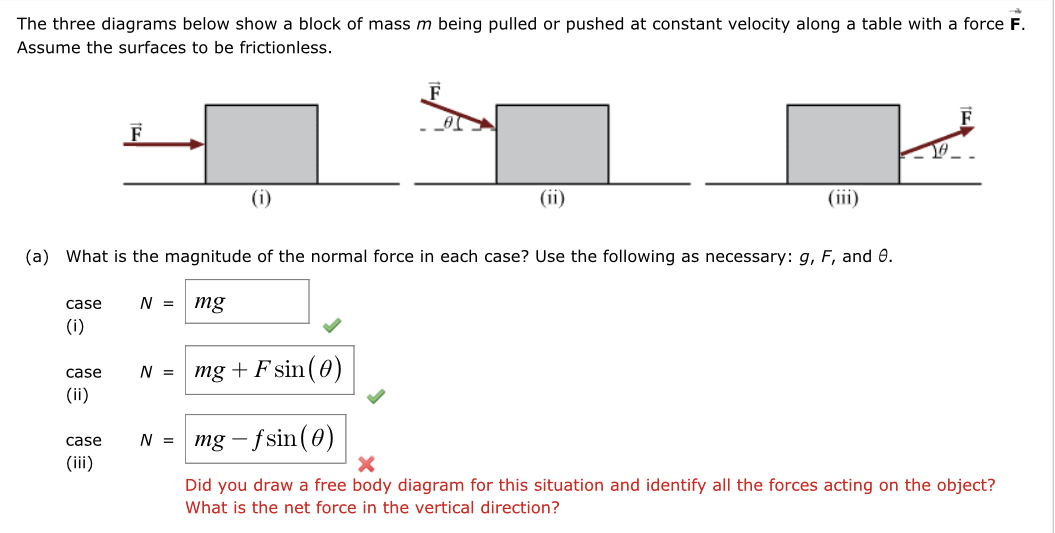 Solved The three diagrams below show a block of mass m being