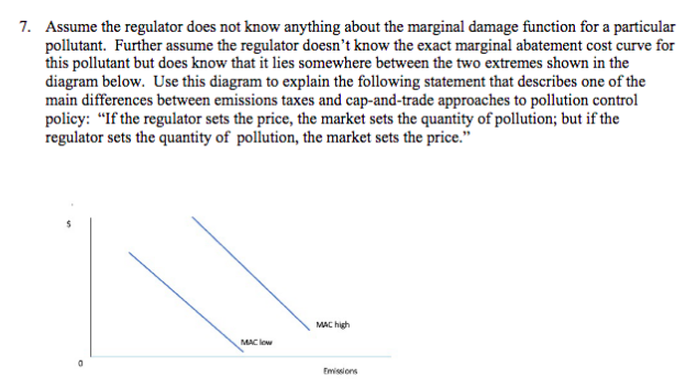 Solved Assume the regulator does not know anything about the | Chegg.com