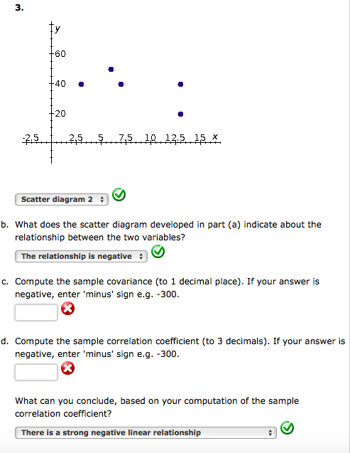 Solved Five Observations Taken For Two Variables Follow X 4 Chegg Com