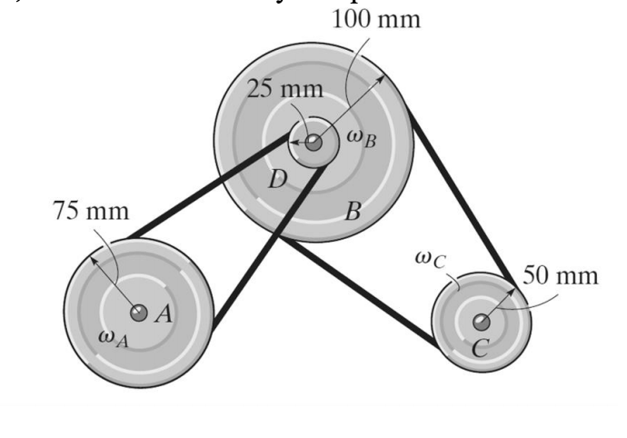 Solved The power of a bus engine is transmitted using | Chegg.com