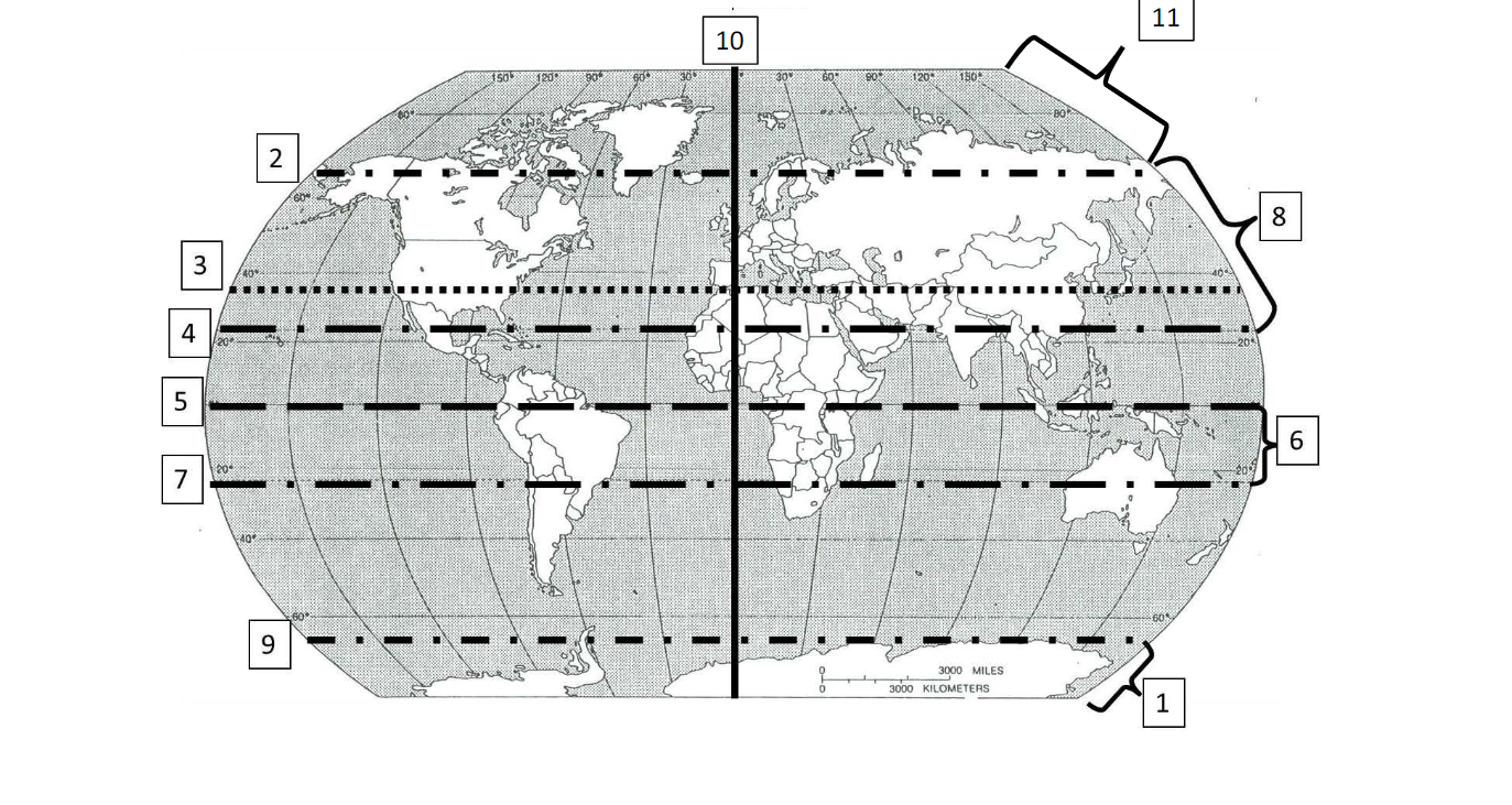 Solved 1) What number represents the latitude receiving the | Chegg.com