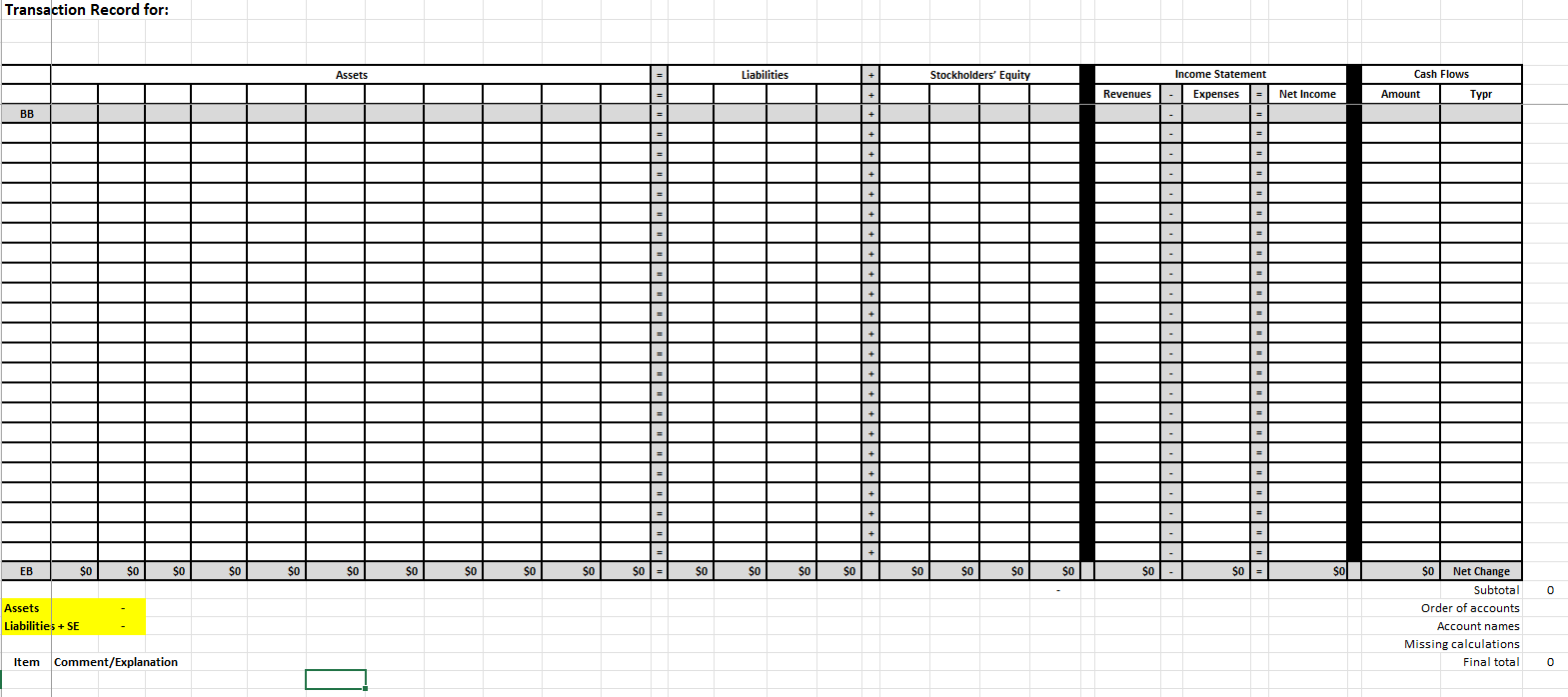 Solved Record the 15 economic transactions and all necessary | Chegg.com