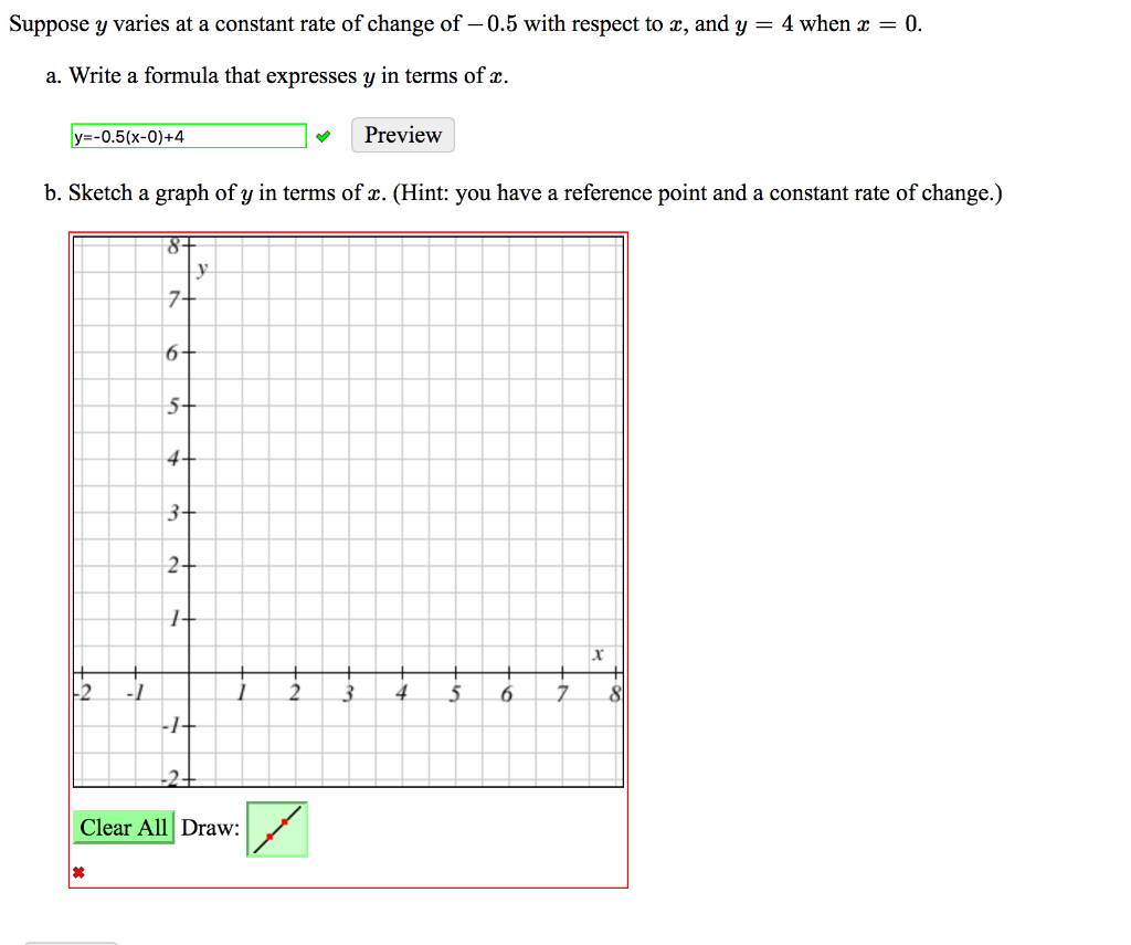 Solved Suppose Y Varies At A Constant Rate Of Change Of 3 Chegg Com