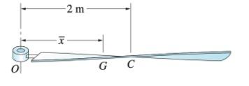 Solved The Helicopter Propeller Has A Mass Of 147 Kg. The | Chegg.com