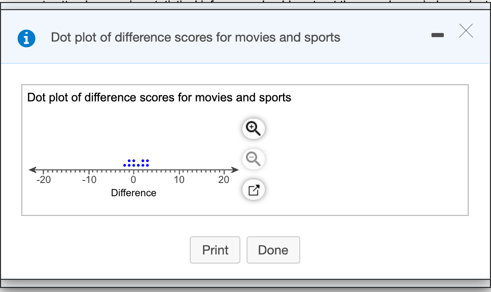 Solved A random sample of 10 students were surveyed on their | Chegg.com