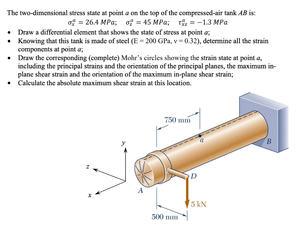 The Two-dimensional Stress State At Point A On The | Chegg.com