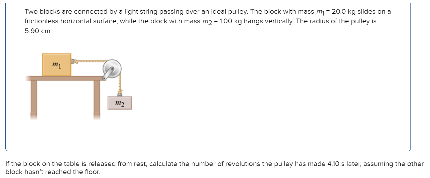 Solved Two Blocks Are Connected By A Light String Passing | Chegg.com