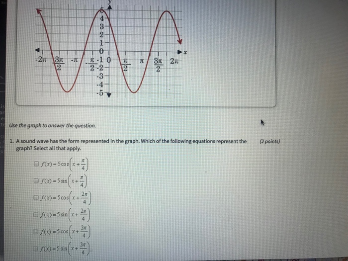 Solved 2-2 Use the graph to answer the question. 1. A sound | Chegg.com