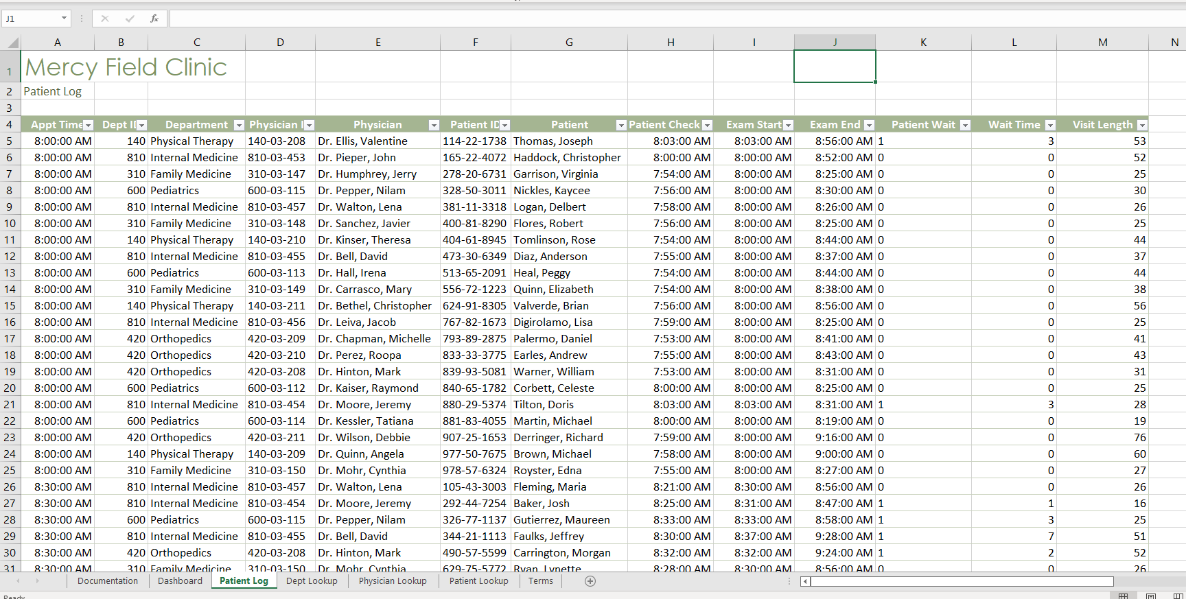 12-calculate-the-following-summary-statistics-in-the-chegg