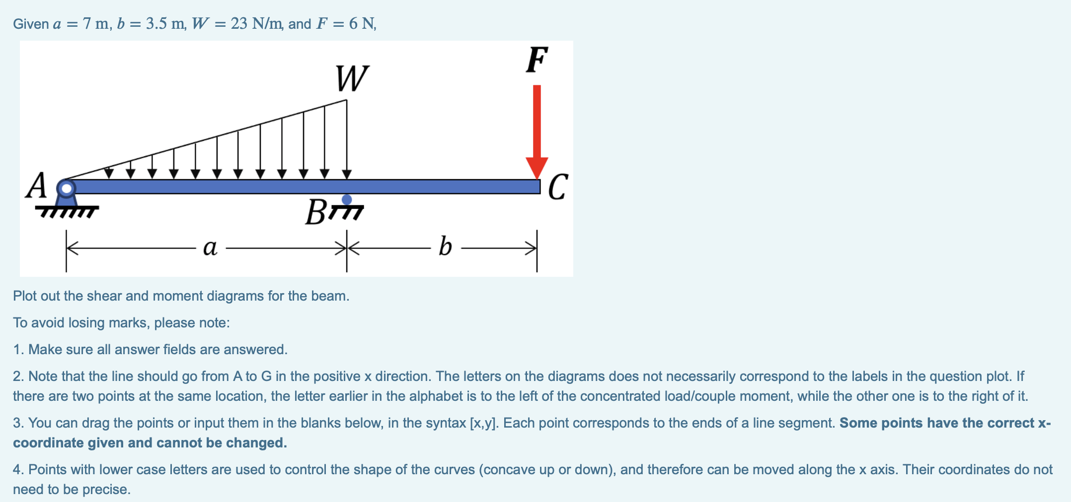 Solved Given A = : 7 M, B = 3.5 M, W = 23 N/m, And F = 6 N, | Chegg.com