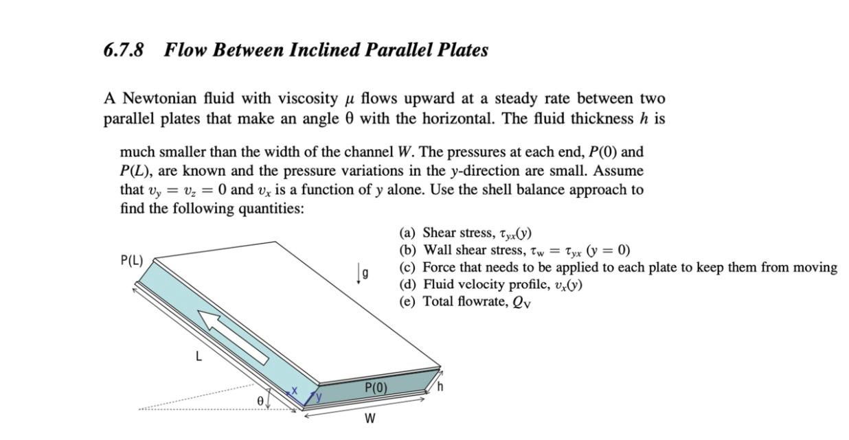 Solved A Newtonian fluid with viscosity μ flows upward at a | Chegg.com