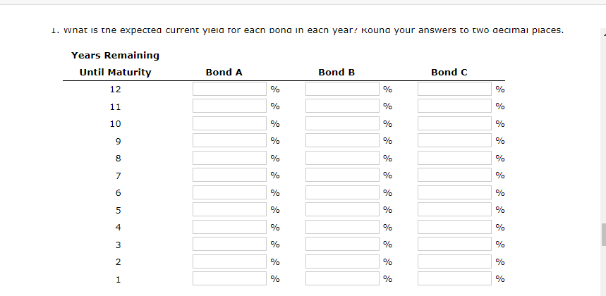 Solved 2. What is the expected capital gains yield for each | Chegg.com