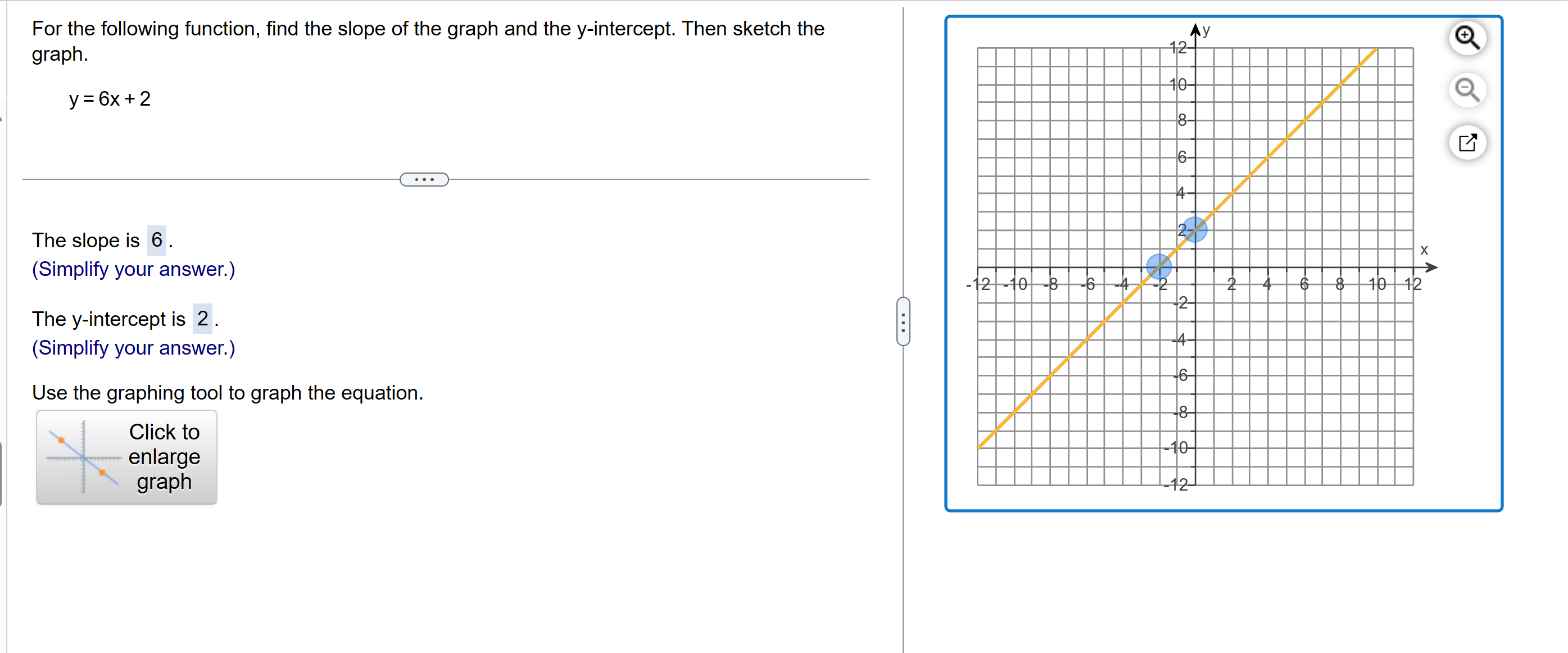 Solved For the following function, find the slope of the | Chegg.com